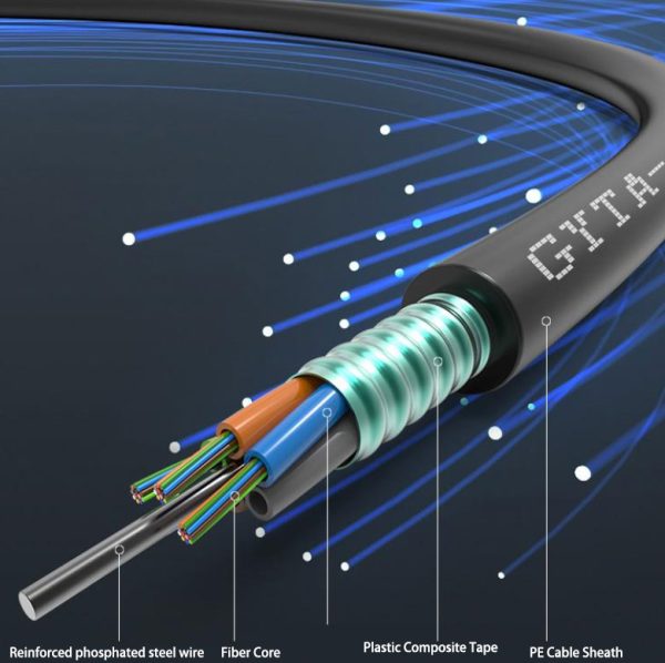 Anti-rodent Fiber Optic Cable