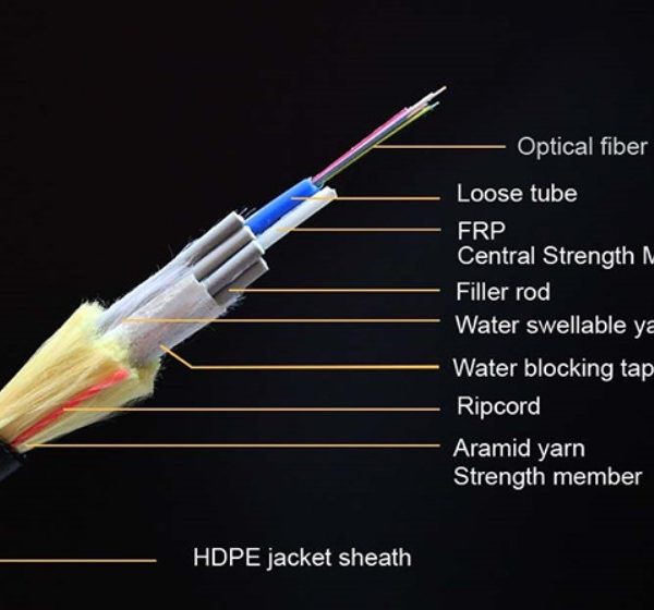 All-Dielectric Self-Supporting ADSS Fiber Optic Cable