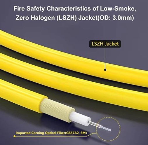 APC Connector SC APC Fiber Jumper SingleMode Fiber Patch Cord