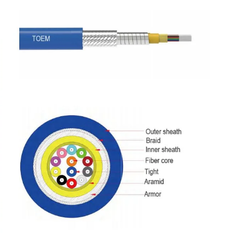 passive optical fiber