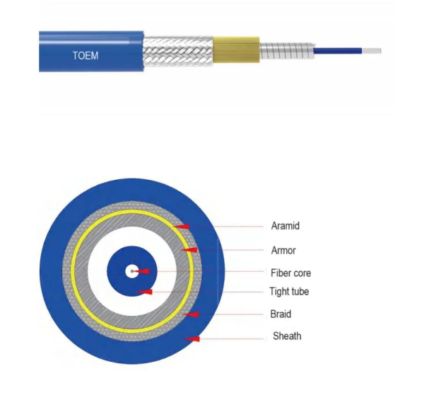 FTTH Single Mode Fiber Cable