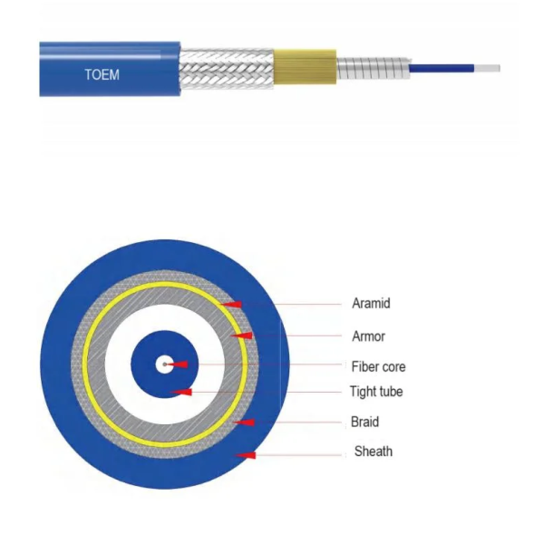 FTTH Single Mode Fiber Cable