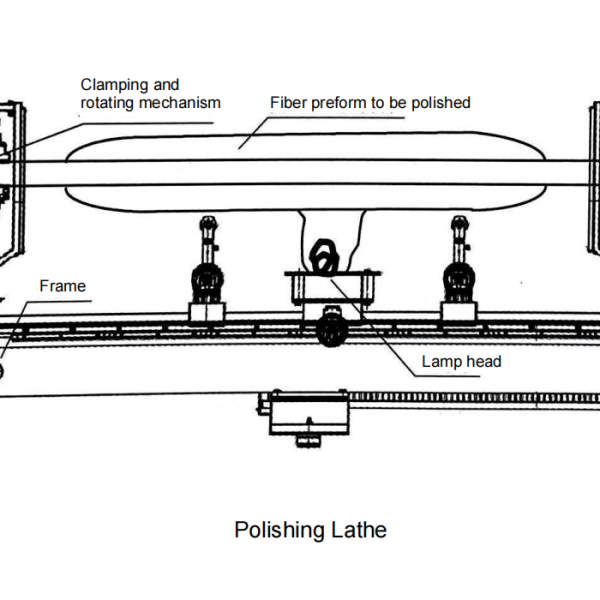 Polishing Lathe For Fiber Preform Production Line