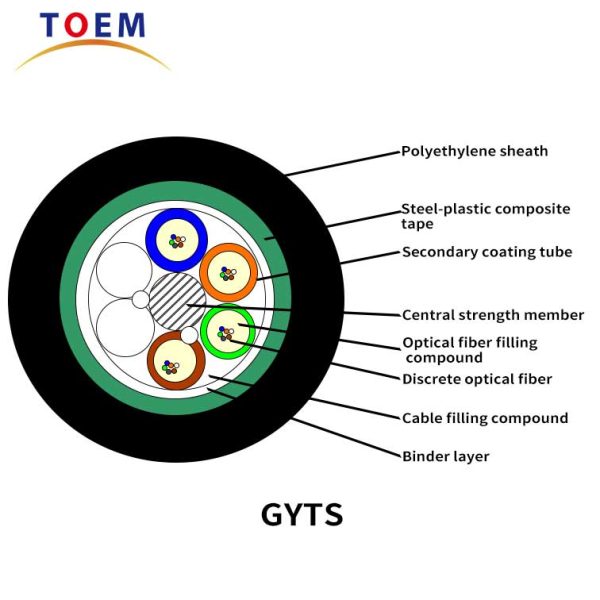 GYTS GYTS 2-6core Hydrolysis Resistant Moisture Resistant Durable Steel Strip Armored Fiber Cable