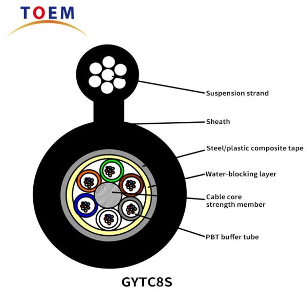 2-6core GYTC8S High Tensile Stable Figure 8 Aerial Fiber Optic Cable for Communication