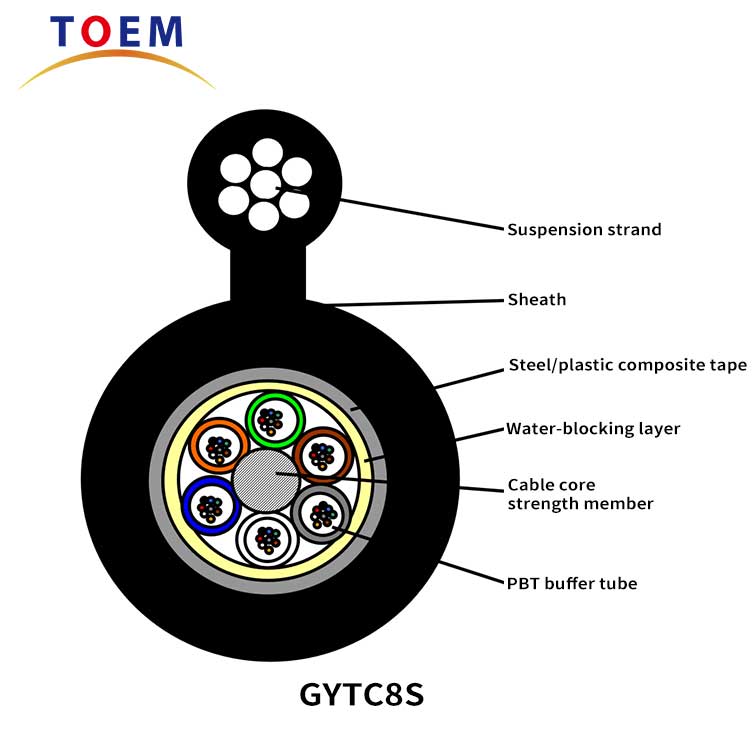 2-6core GYTC8S High Tensile Stable Figure 8 Aerial Fiber Optic Cable for Communication