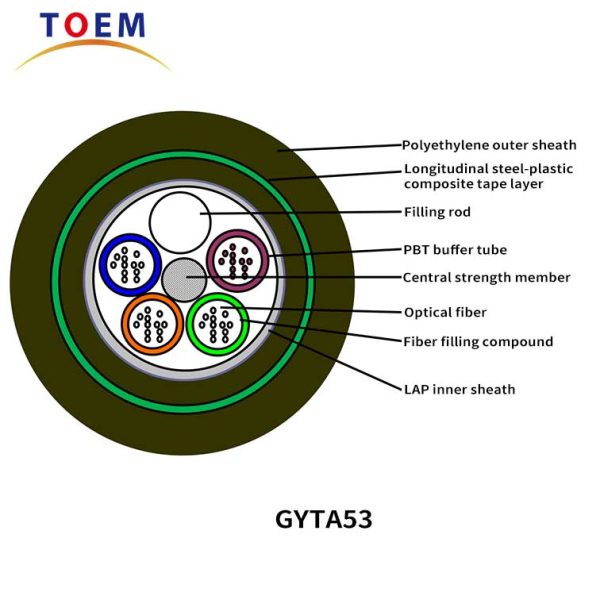 High Modulus Easy to Install Custom Underwater Fiber Cable
