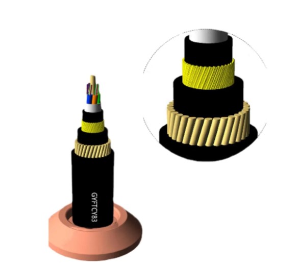 ADSS fiber optic cable All Dielectric Self-Supporting cable