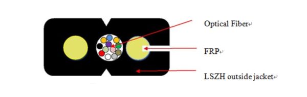 fiber drop cable