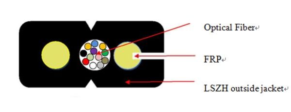 fiber drop cable