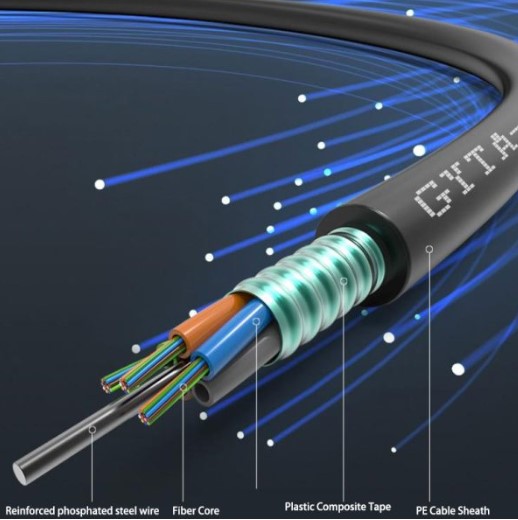 gyta optical cable difference between gyts and gyta fiber optic cable