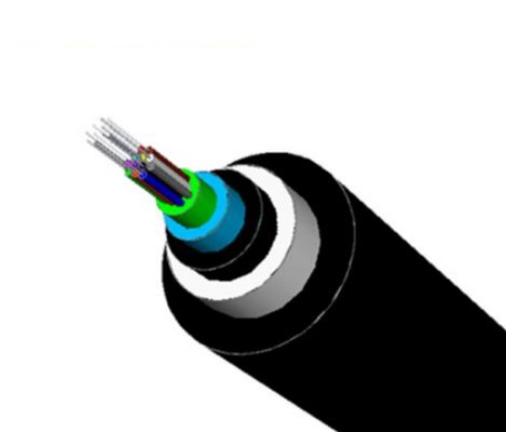 gyta optical cable difference between gyts and gyta fiber optic cable