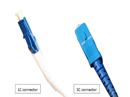 LC vs SC Fiber Optic Connector How to Choose